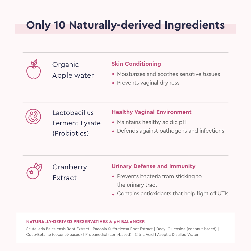 Natural Foaming Feminine Wash