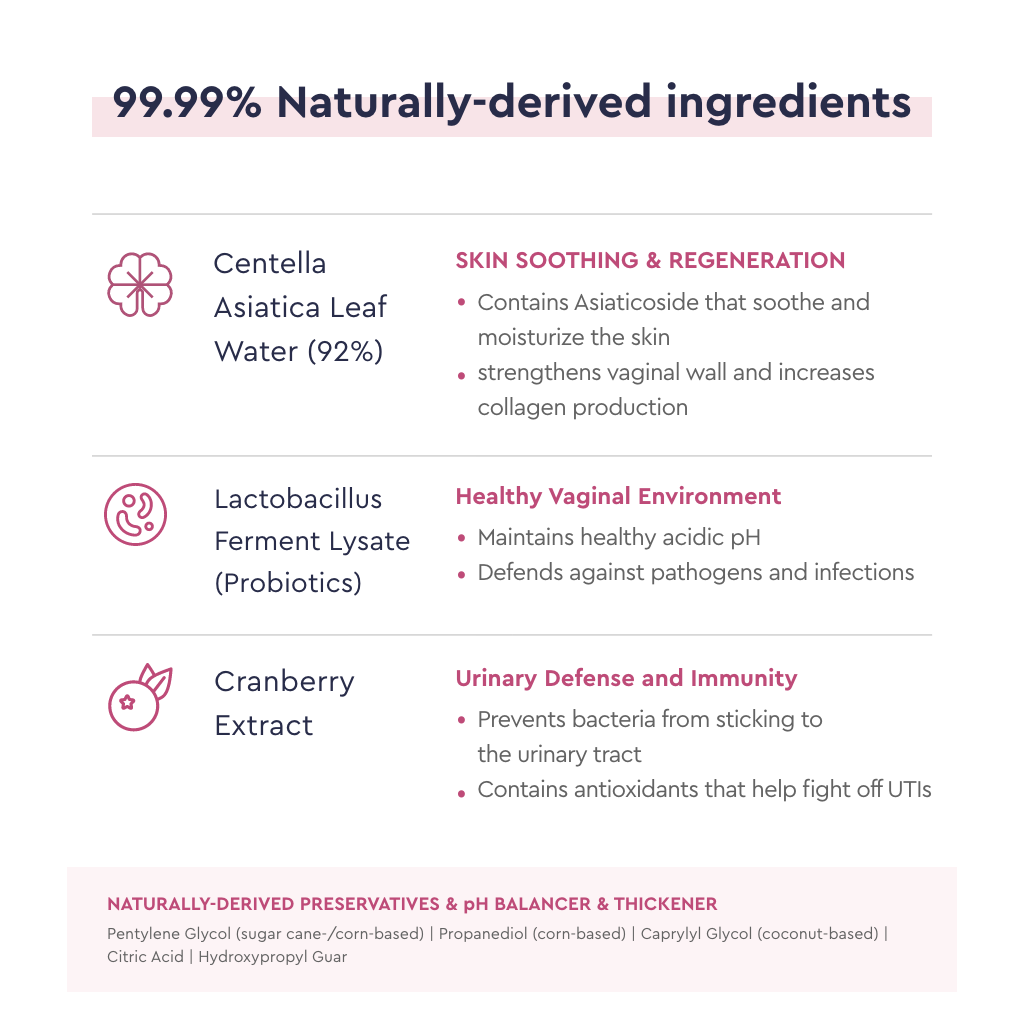 Intimate Natural Soothing Lubricant