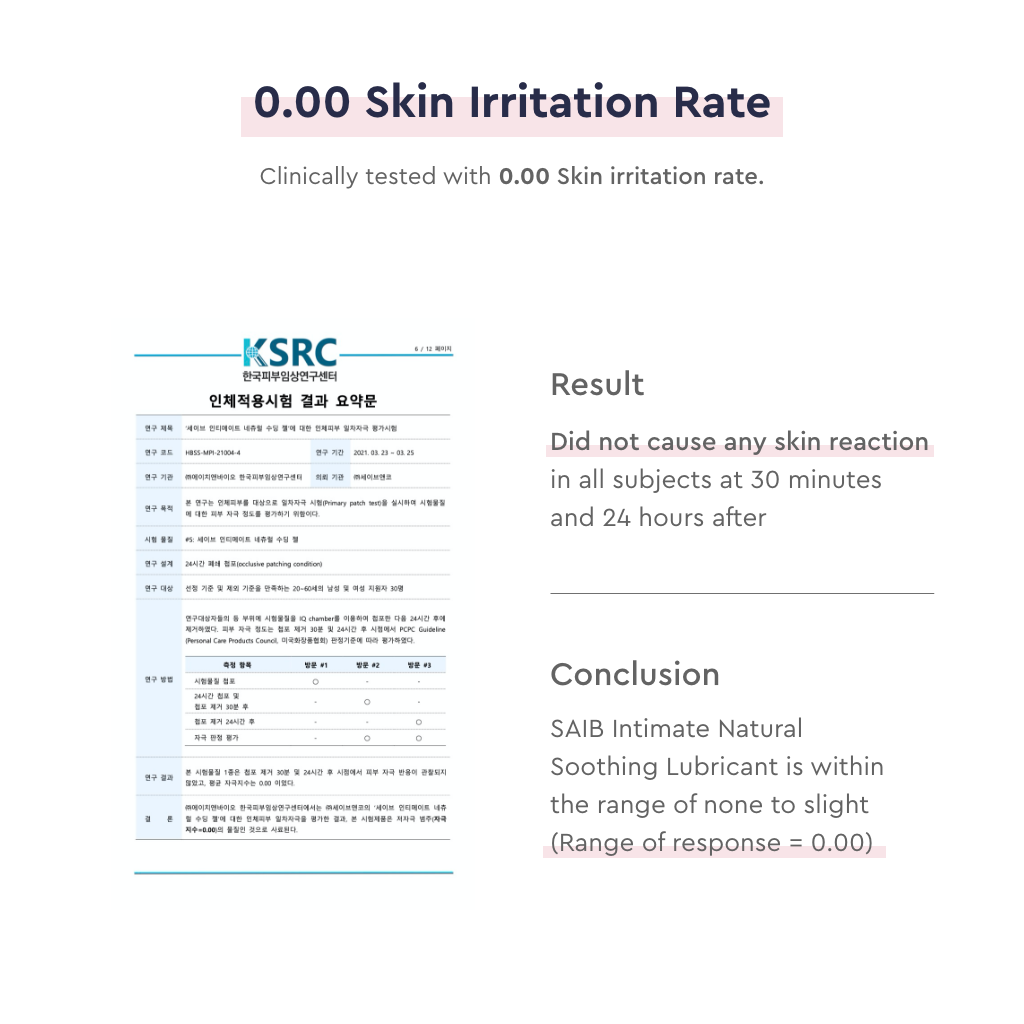 Intimate Natural Soothing Lubricant